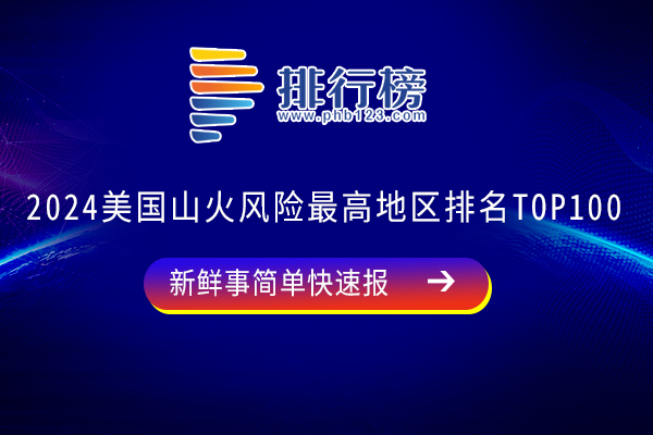 2024美国山火风险最高地区排名Top100