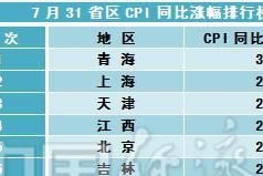 国家级贫困县名单